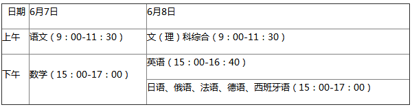 貴州省2017年高考各科目具體時間安排