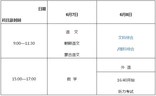 2017年吉林高考考試科目及時間安排 2017年吉林高考考試科目及時間安排