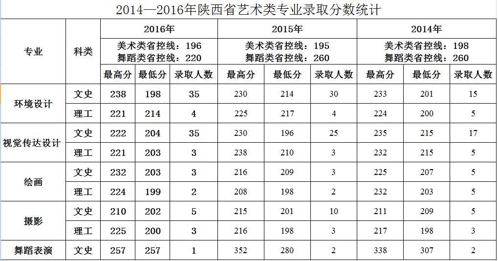 QQ截圖20170227091337 QQ截圖20170227091337