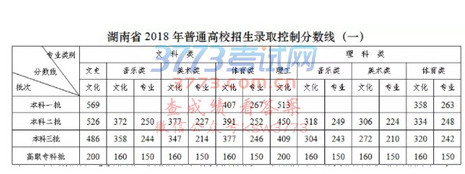 ʡ2018ͨ߿ȡƷ?jn)?sh)(xin)