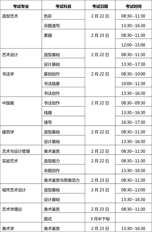 2020g(sh)W(xu)Ժ³