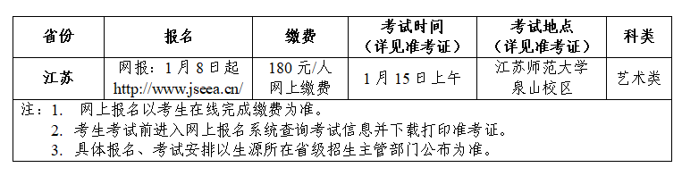 2020̩݌WԺWIУ