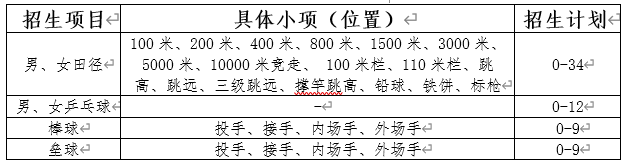 360؈D16350911114120146.png