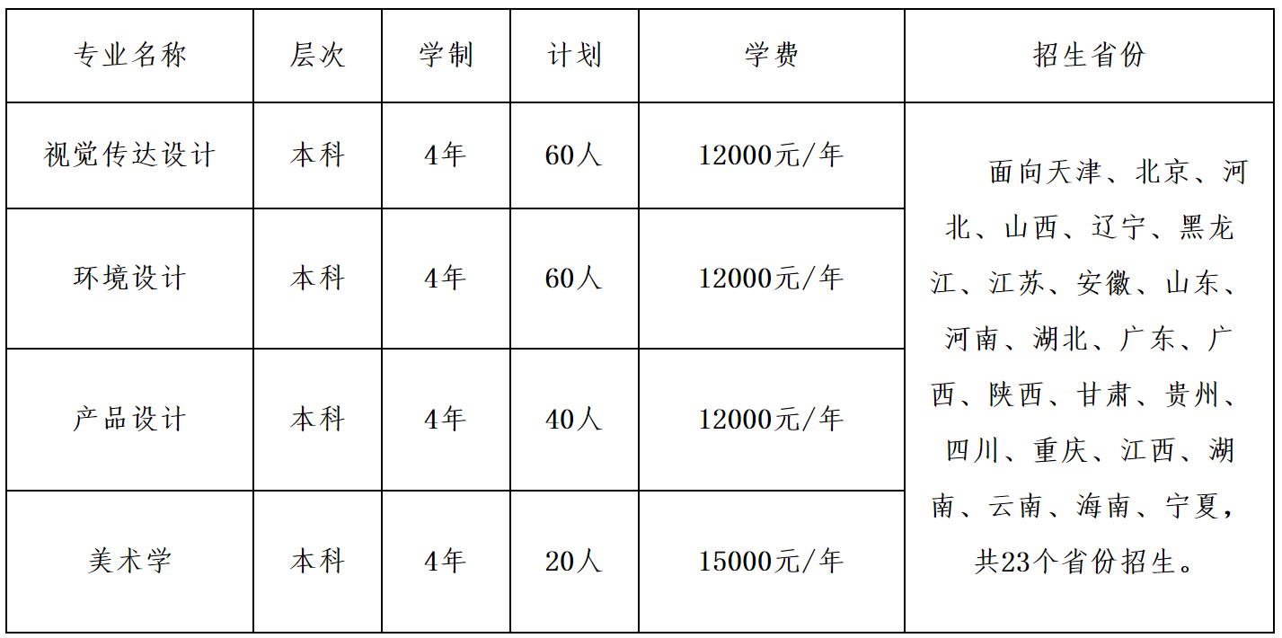 2020ؔ(ci)(jng)W(xu)ˇg(sh)