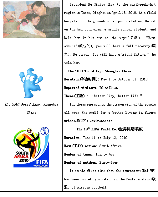 2010年桂林市中考英語試題及答案 - Frank - 樓德教研 2010年桂林市中考英語試題及答案 - Frank - 樓德教研