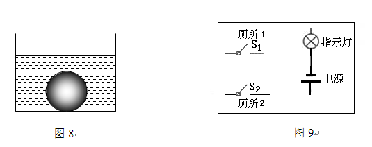 2011年河源市中考物理說明 - 智信 - 河源市智信文化教育中心
