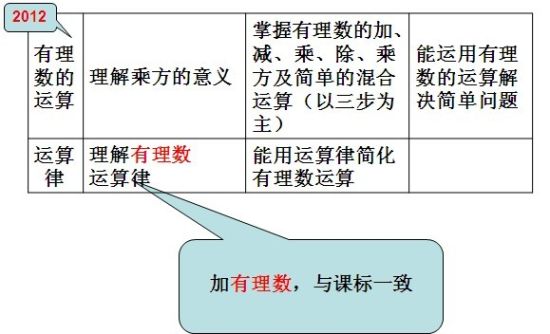 圖示 圖示