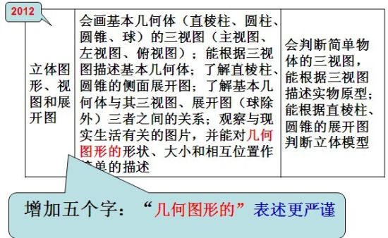 圖示 圖示