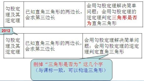 圖示 圖示