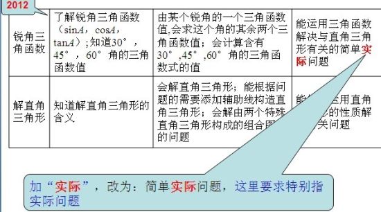 圖示 圖示