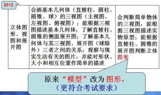 圖示 圖示