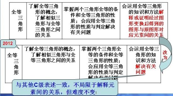圖示 圖示