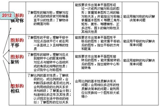 圖示 圖示