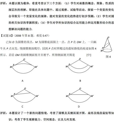 圖示 圖示