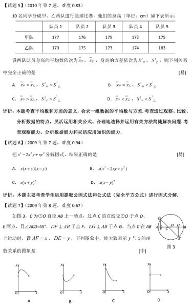 圖示 圖示