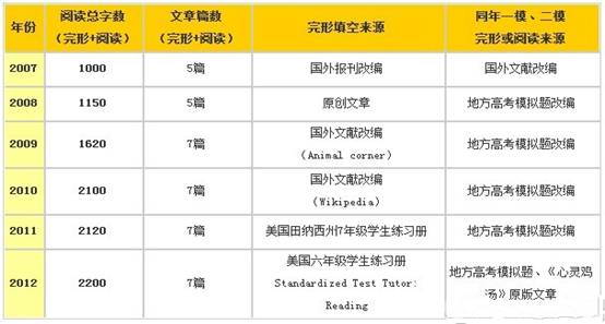 http://www.txjunshi.com/zhongkao/UploadFiles_3718/201301/20130125103303946.jpg