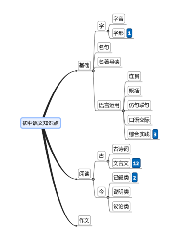 俼 пPIr