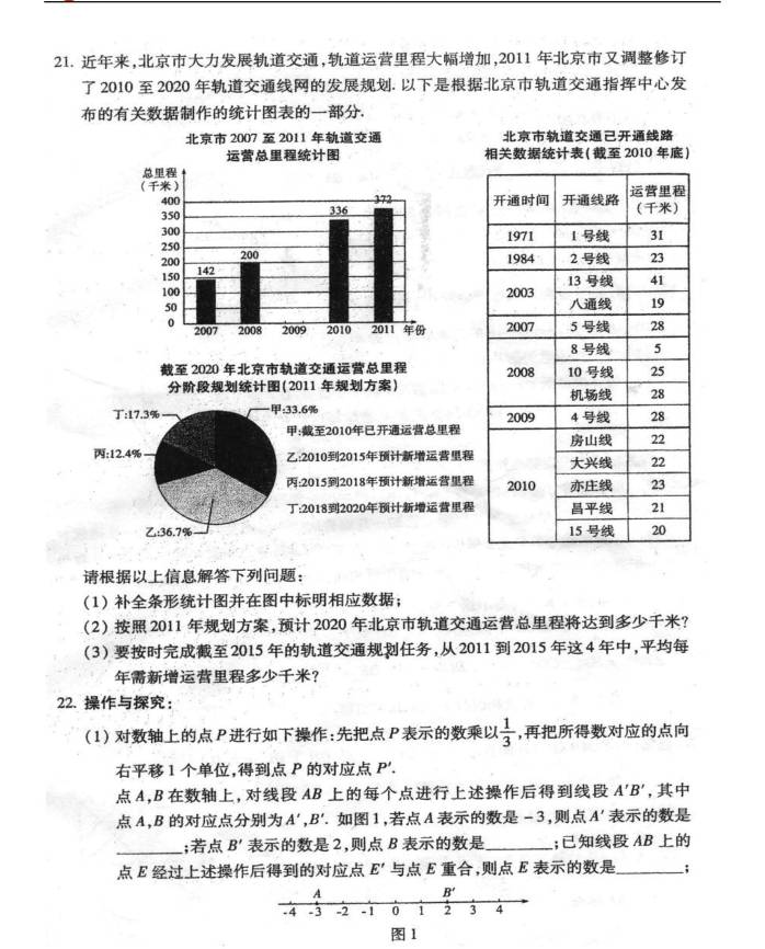 北京中考2012年數學試題