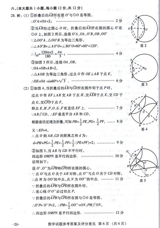 ʡϲ2012п(sh)W(xu)ԇu(png)֘(bio)(zhn)