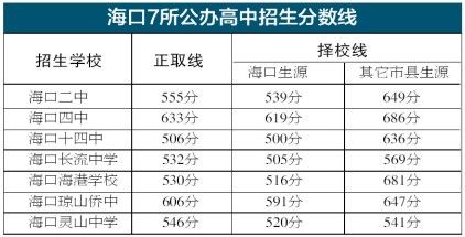 ڹ7kз?jn)?sh)(xin)