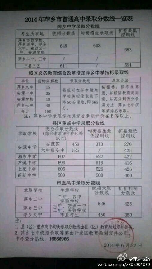 http://www.txjunshi.com/zhongkao/UploadFiles_3718/201406/20140628152245707.jpg