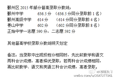 http://www.txjunshi.com/zhongkao/UploadFiles_3718/201506/20150622101521170.jpg