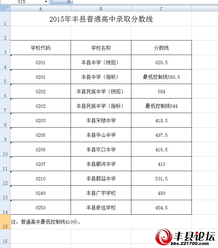 QQ截圖20150701193646.jpg QQ截圖20150701193646.jpg
