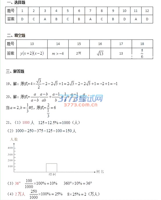 Lɳ2016п(sh)Wԇ}DƬ棬𰸣