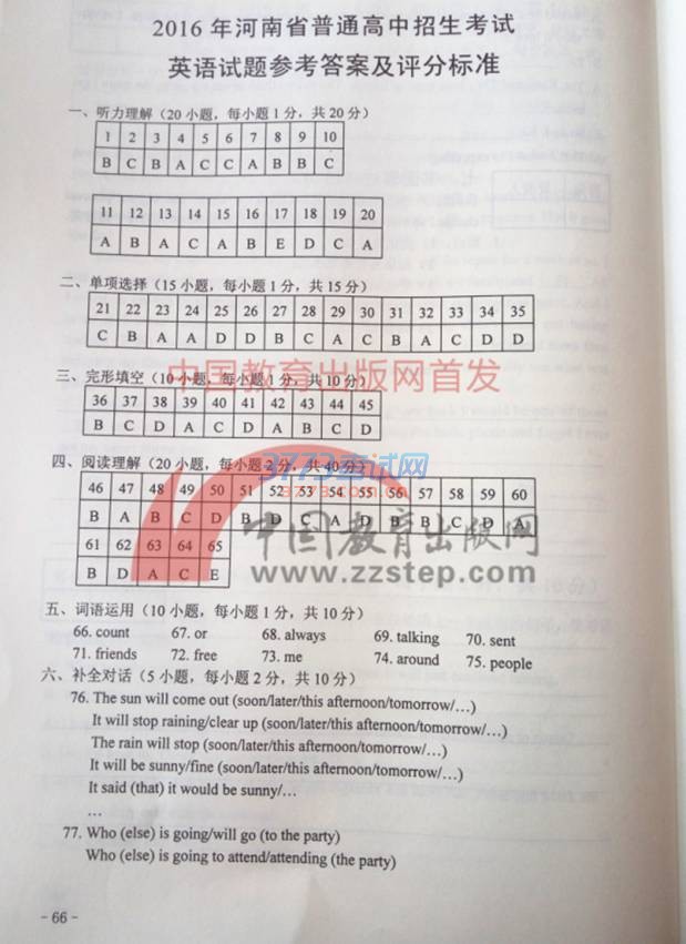 ʡ2016пӢZԇ}棬𰸼u(png)֘(bio)(zhn)