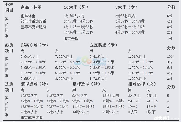 (j)пwԇu(png)֘(bio)(zhn)һ[