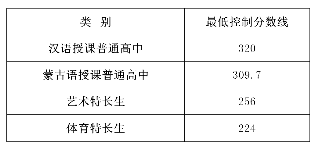 QQ؈D20170702210134.png