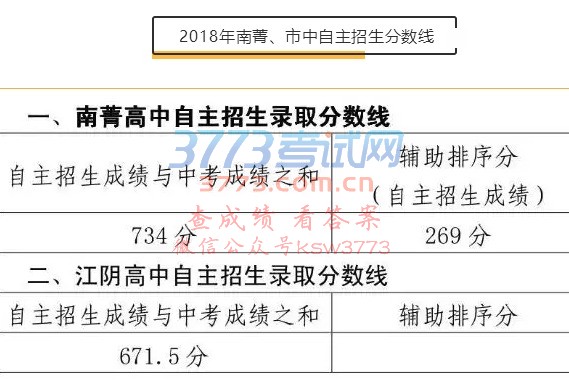  2018ݼ֔