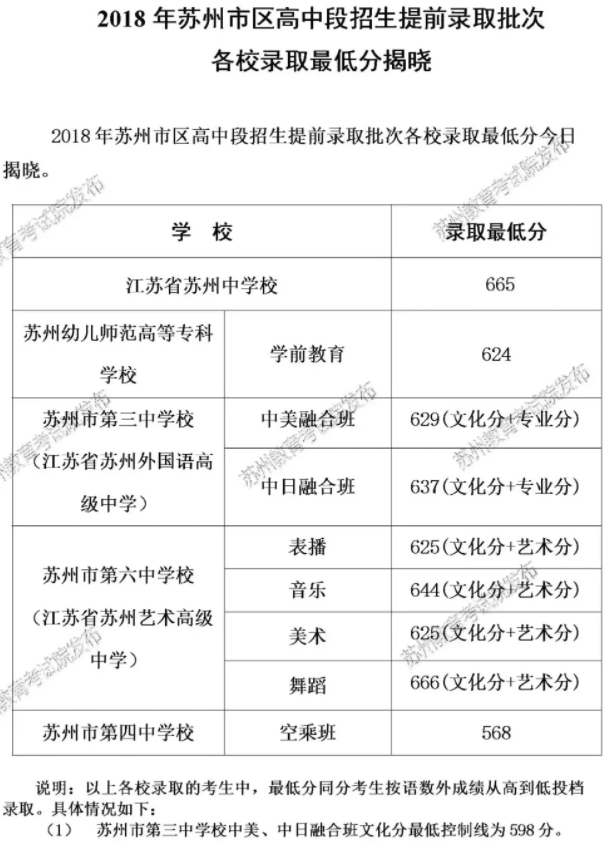 2018Kпǰȡ֔