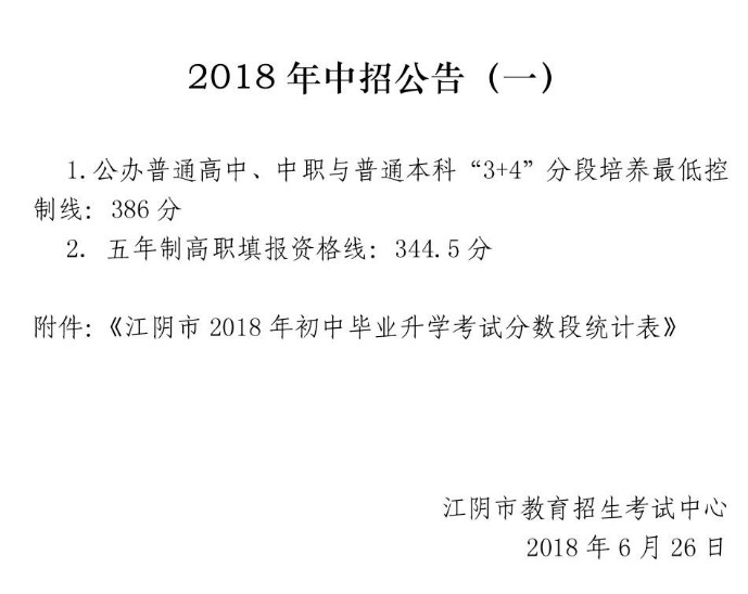 2018пȡ֔(sh)