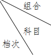 ɽЌW(xu)2023ȡ(sh)ʩ