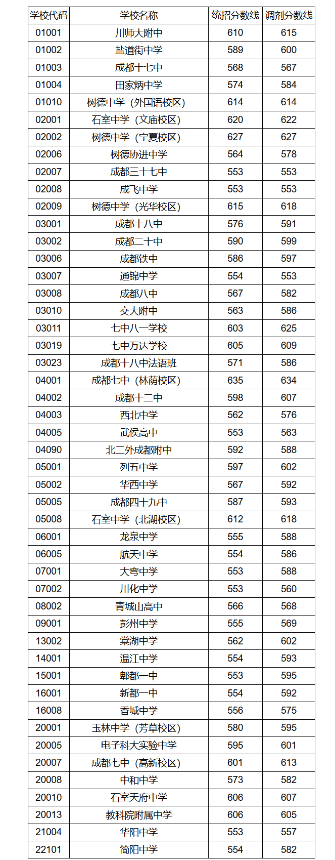 2019ɶ5+2^ʡϸеڶȡ֔
