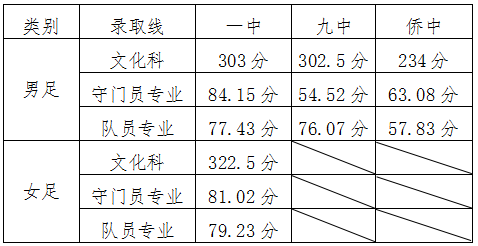 足球后備.png 足球后備.png