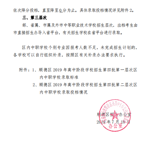 順德區(qū)2019年高中階段學(xué)校招生第四批中職學(xué)校各專業(yè)錄取投檔情況 順德區(qū)2019年高中階段學(xué)校招生第四批中職學(xué)校各專業(yè)錄取投檔情況