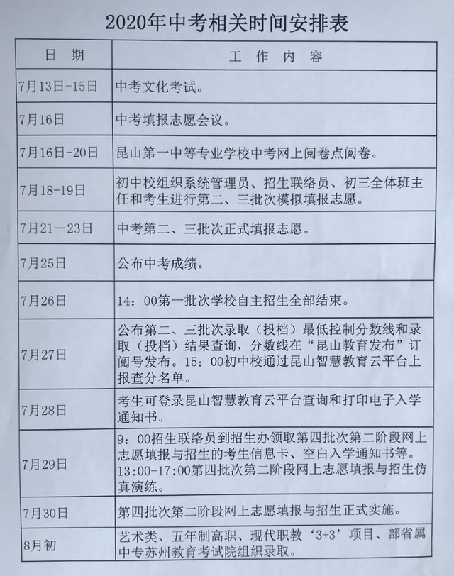 2020昆山中考時間和日程安排公布