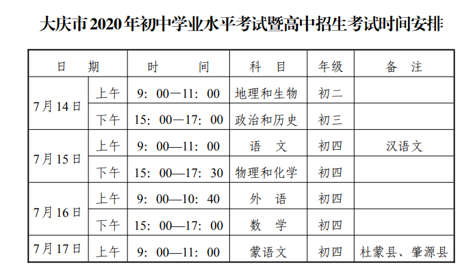 大慶市教育局發布關于2020年中考考試信息