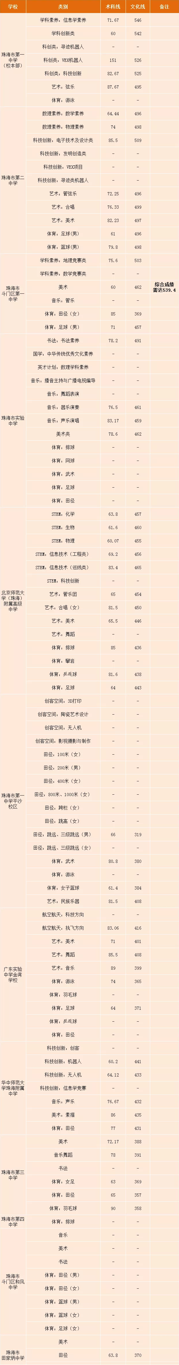 2021麣пaȡ֔