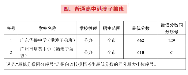 2021VиAΌW(xu)Уһȡ81M(jn)УF(xin)ȡ?jn)?sh)£									